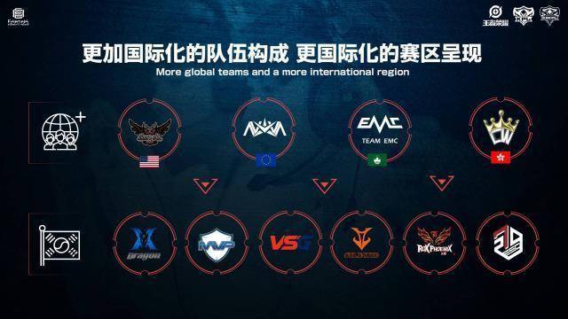 对他的兴趣 对他的兴趣
